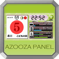 AZOOZA Panel